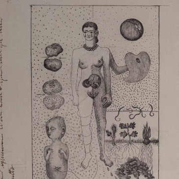 Frida y el aborto